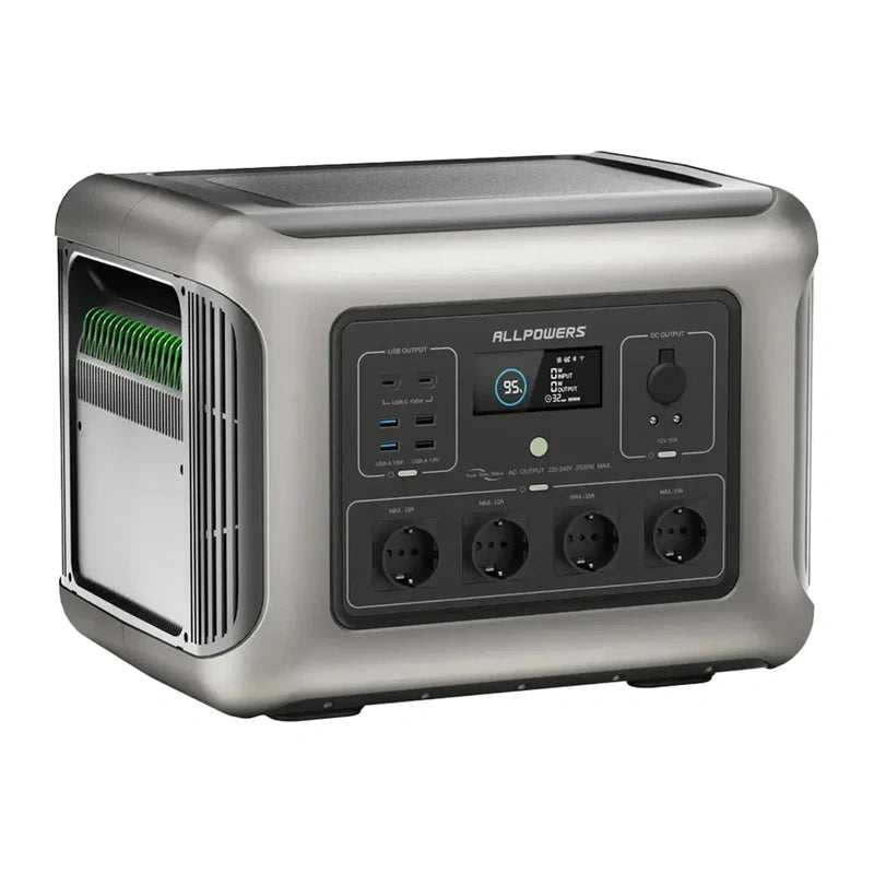 Power station ALLPOWERS R2500 V2