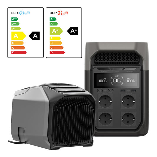Ecoflow Eet Delta 3 Power Station + Wave 3 Air Conditioner