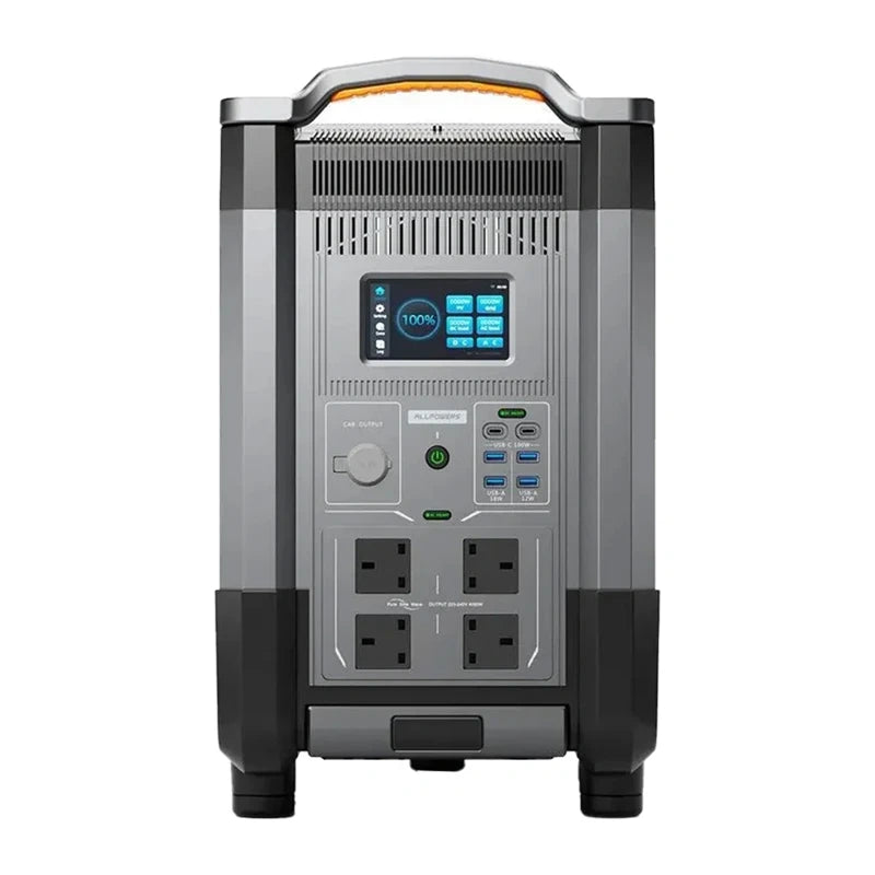Power station Allpowers R4000