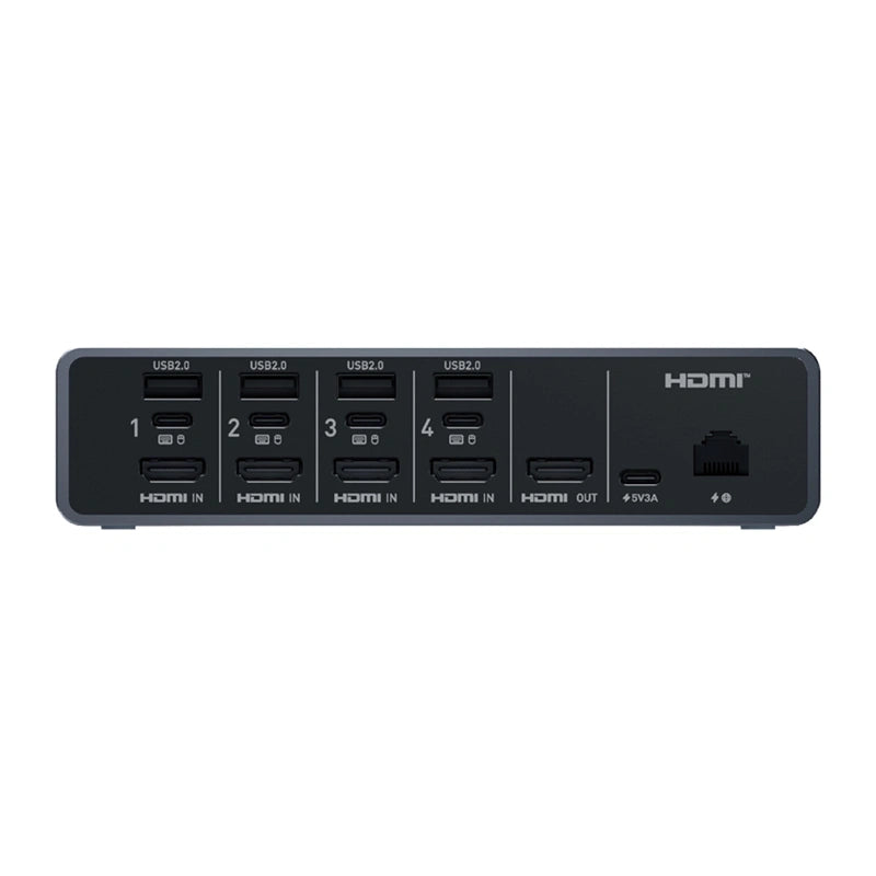 Remote KVM GL.iNet Comet X